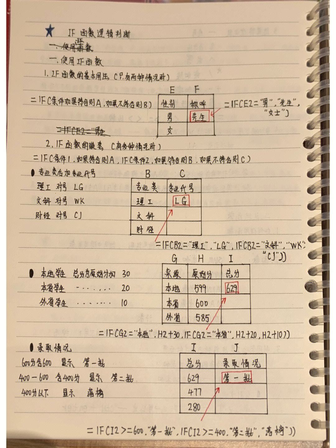 王佩丰vba教程网盘下载(王佩丰office系列课程)