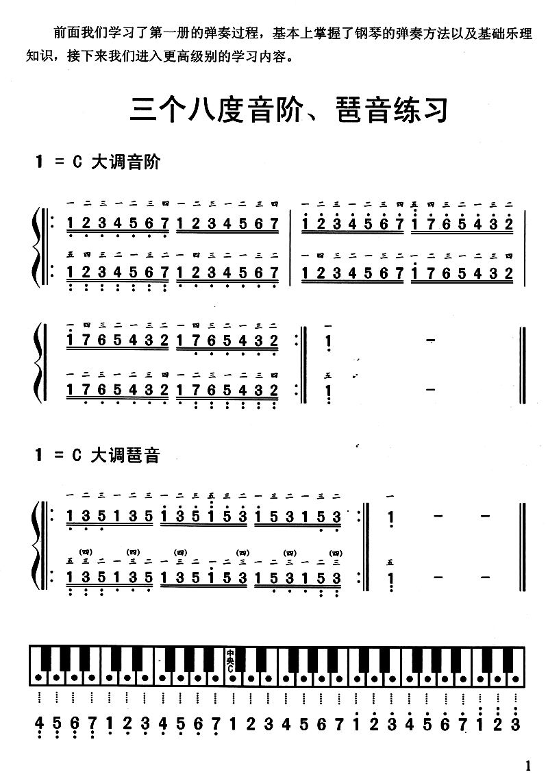 钢琴入门自学教程下载_钢琴入门自学教程视频教程全集