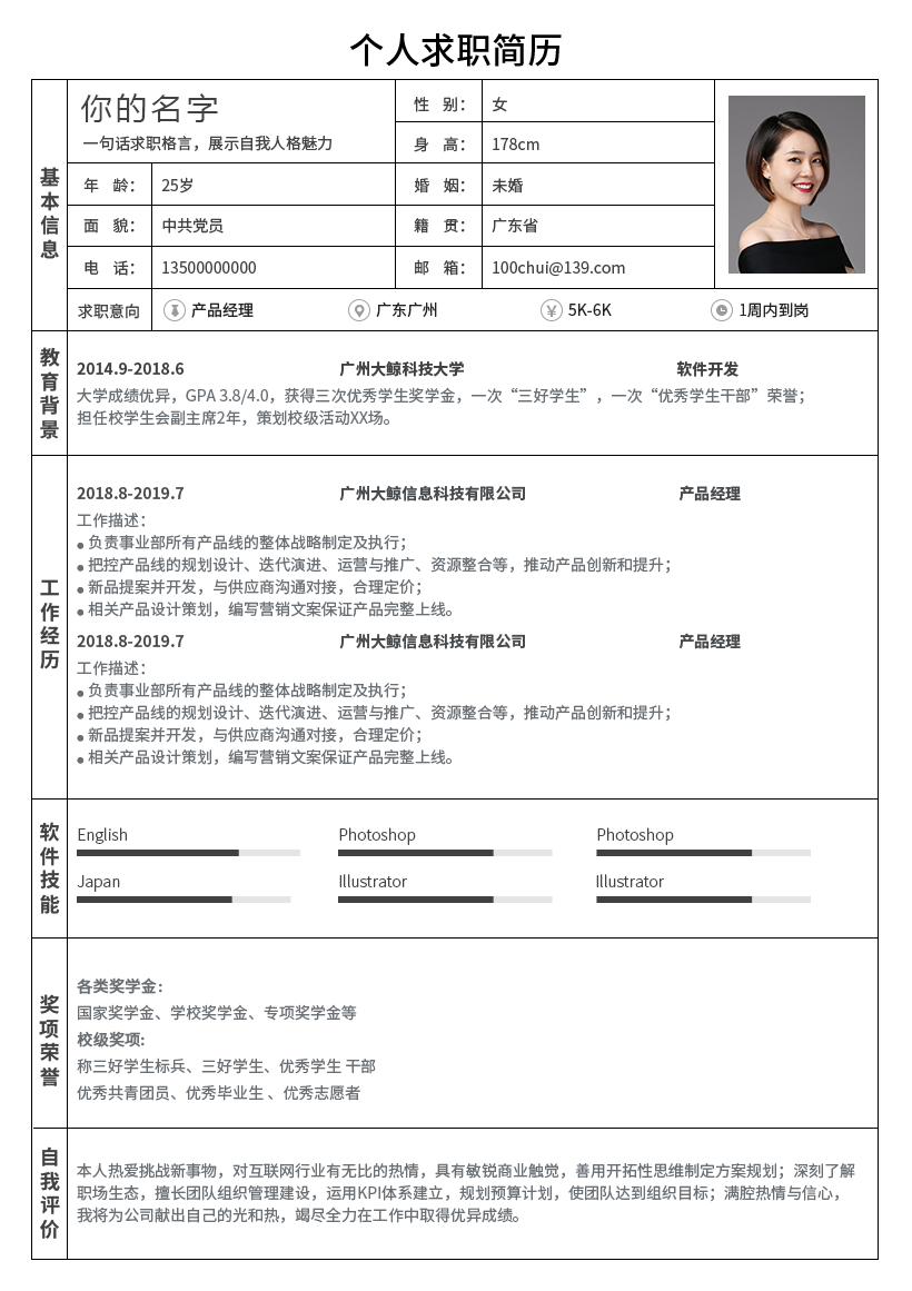 表格简历模板下载-(表格简历模板免费 电子版)