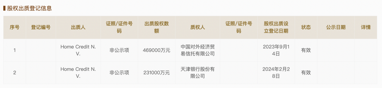 捷信app下载-(捷信惠购app下载)