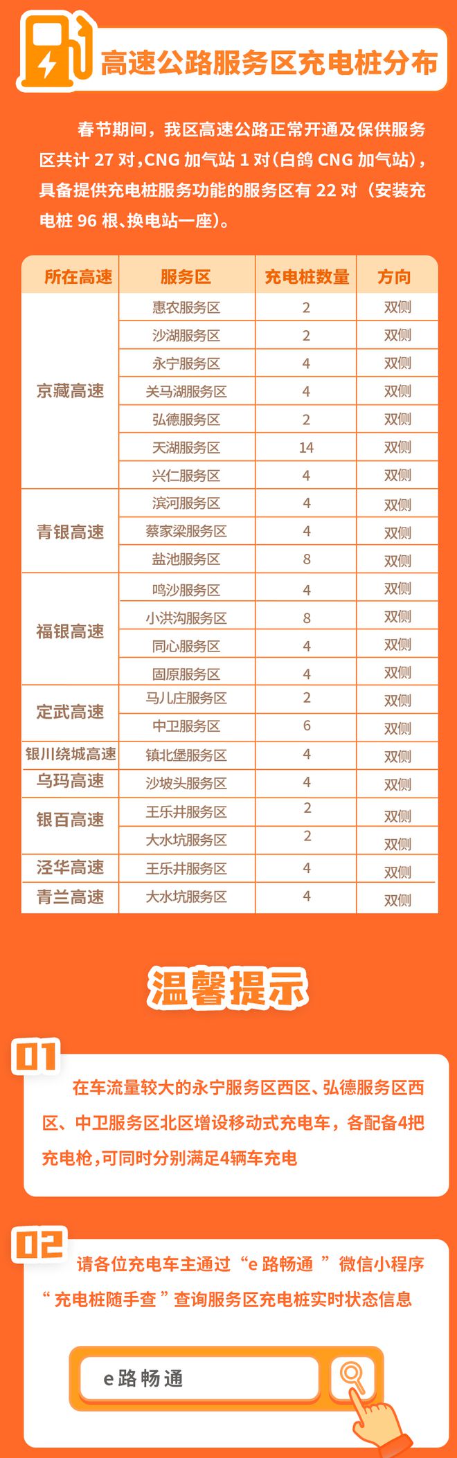宁夏出行app下载-(宁夏出行电话约车银川)