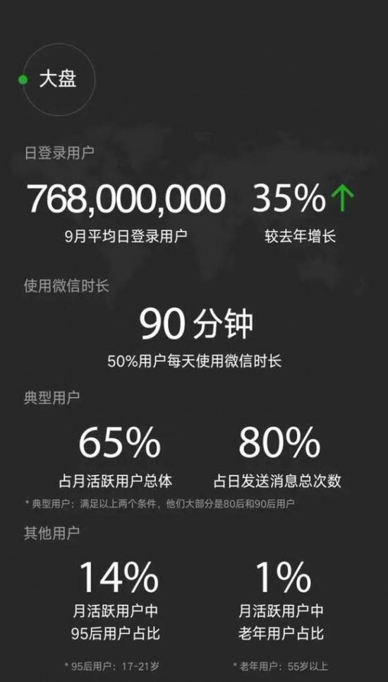 安卓手机微信下载安装(安卓微信app下载安装)