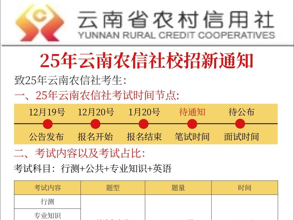 云南农信app下载_下载云南农信app最新版本安装