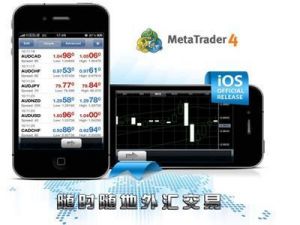 下载mt4软件(mt4软件正版下载)