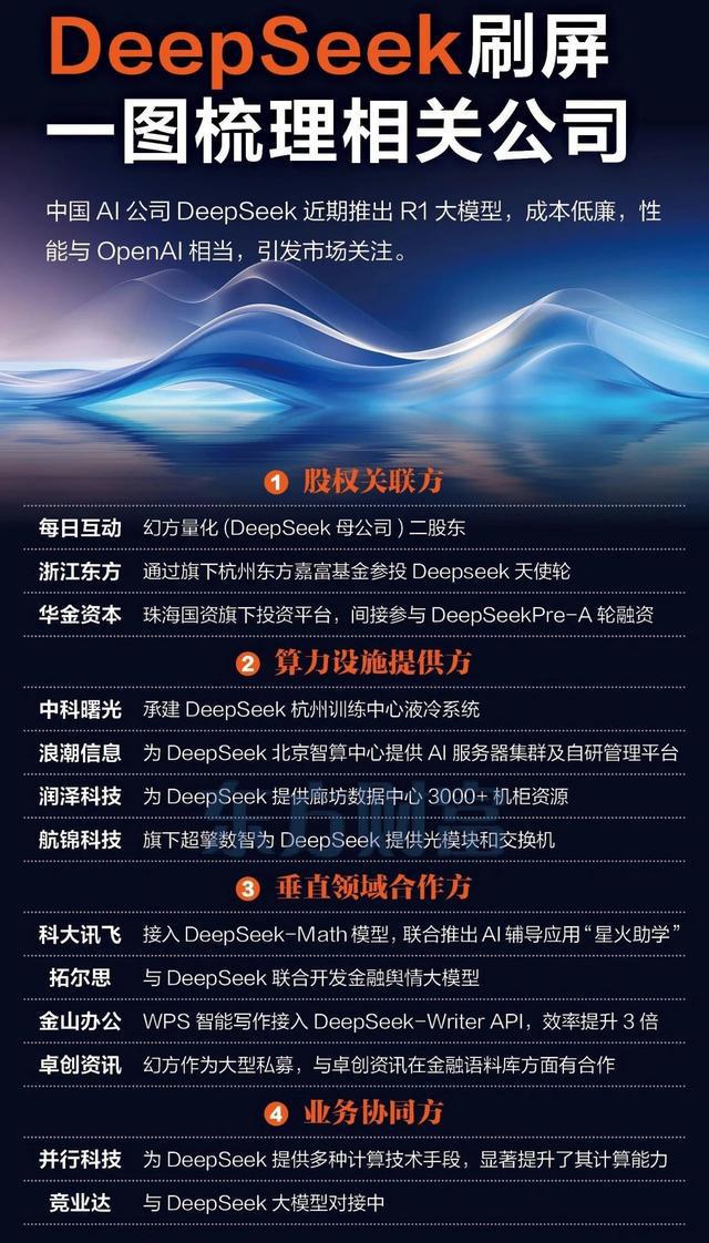 deepseekios能下载嘛(deepnodeios下载手机版)